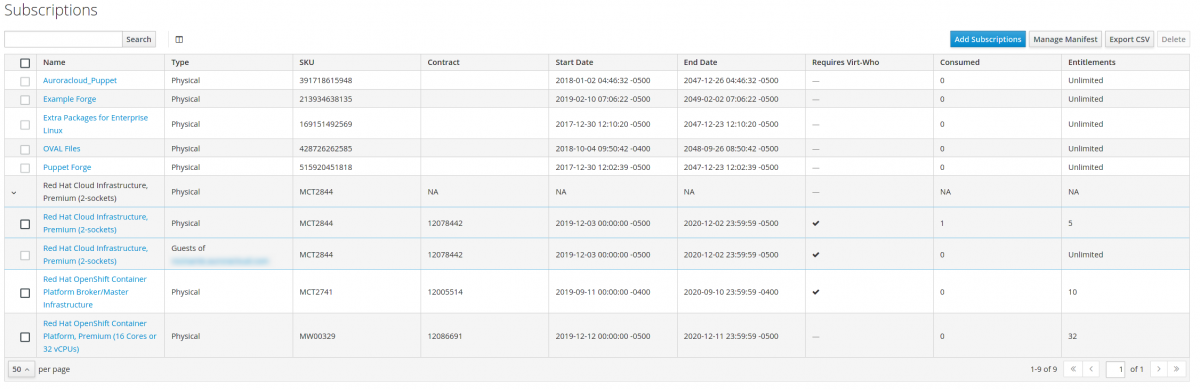 Image describing Subscription Watch