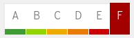 Grade F icon