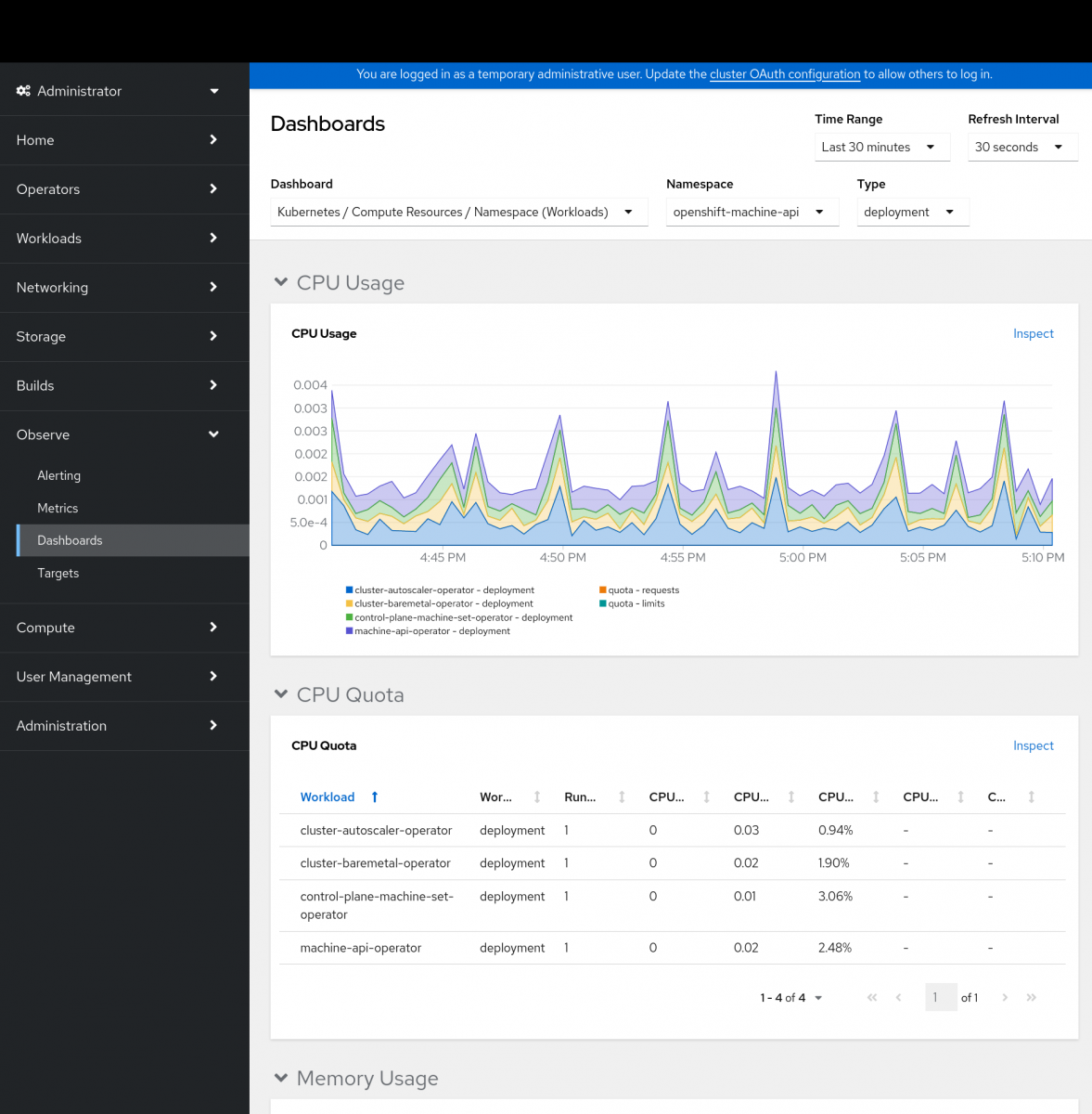 Screenshot of `openshift-machine-api` CPU usage by deployment