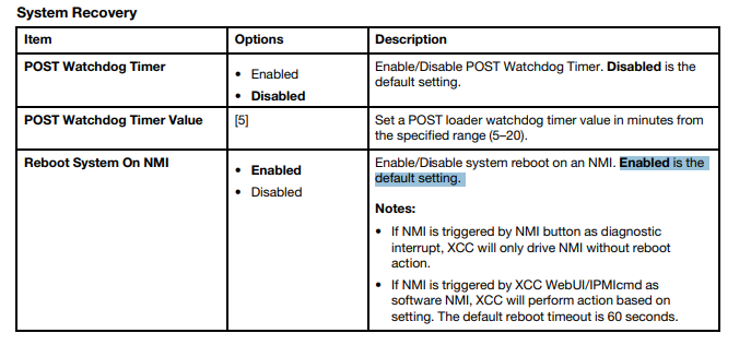 Lenovo System Recovery Default Settings